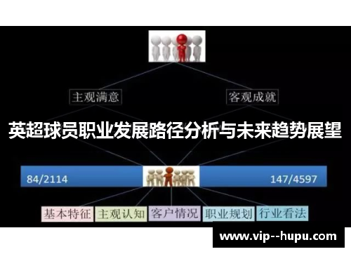 英超球员职业发展路径分析与未来趋势展望