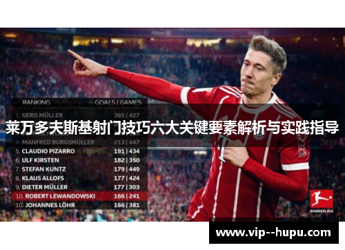 莱万多夫斯基射门技巧六大关键要素解析与实践指导