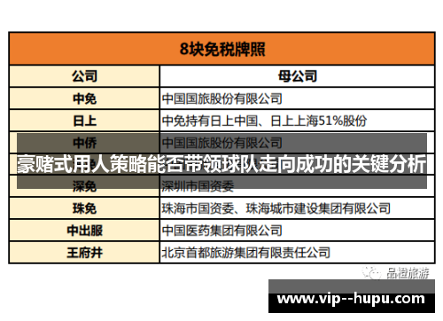豪赌式用人策略能否带领球队走向成功的关键分析
