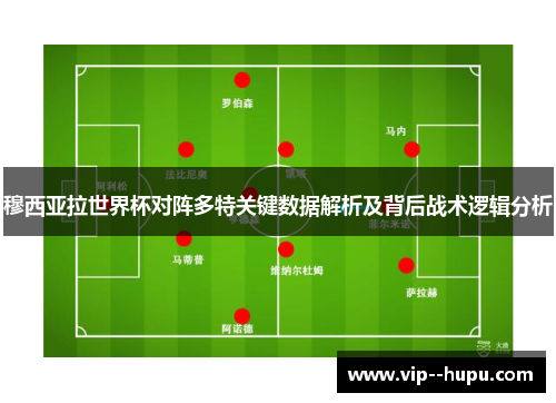 穆西亚拉世界杯对阵多特关键数据解析及背后战术逻辑分析