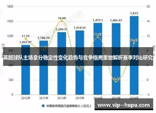 英超球队主场拿分稳定性变化趋势与竞争格局重塑解析赛季对比研究