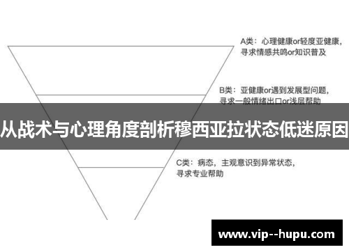 从战术与心理角度剖析穆西亚拉状态低迷原因